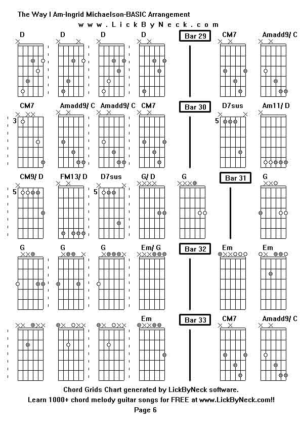 Chord Grids Chart of chord melody fingerstyle guitar song-The Way I Am-Ingrid Michaelson-BASIC Arrangement,generated by LickByNeck software.